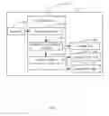 Fig. 02 - ELECTRONIC DEVICE FOR DISPLAYING SHORTCUT KEYS AND METHOD THEREOF