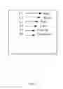 Fig. 06 - ELECTRONIC DEVICE FOR DISPLAYING SHORTCUT KEYS AND METHOD THEREOF