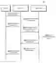 Fig. 01 - Method and system for managing user information in instant messaging systems