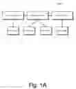 Fig. 02 - Method and system for managing user information in instant messaging systems