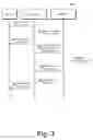 Fig. 06 - Method and system for managing user information in instant messaging systems