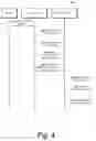 Fig. 07 - Method and system for managing user information in instant messaging systems