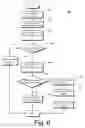 Fig. 09 - Method and system for managing user information in instant messaging systems