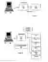 Fig. 06 - Apparatus, Method and System for Accessing Digital Rights Management Information