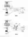 Fig. 08 - Apparatus, Method and System for Accessing Digital Rights Management Information