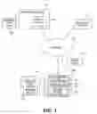 Fig. 02 - Object-based modeling using composite model object having independently updatable component objects