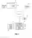 Fig. 02 - Extracting data cell transformable to model object
