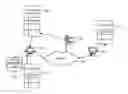 Fig. 01 - Content identification and management in content distribution networks