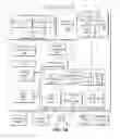 Fig. 05 - Localized gesture aggregation