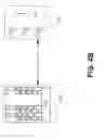 Fig. 08 - Localized gesture aggregation