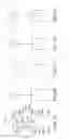 Fig. 11 - Localized gesture aggregation