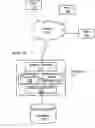 Fig. 01 - Extending dynamic matrices for improved setup capability and runtime search performance of complex business rules