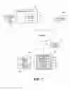 Fig. 02 - Systems and methods for extracting database dimensions as data modeling object