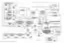 Fig. 01 - Hierarchical classification