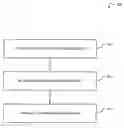 Fig. 01 - Rebalancing operation using a solid state memory device
