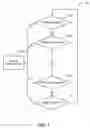 Fig. 04 - Rebalancing operation using a solid state memory device