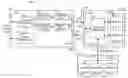 Fig. 01 - SCALABLE SYSTEM FOR RESOURCE MANAGEMENT AND/OR RESOURCE ALLOCATION BASED ON ONLINE CONSTRAINT SATISFACTION SOLVING