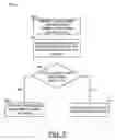 Fig. 09 - SCALABLE SYSTEM FOR RESOURCE MANAGEMENT AND/OR RESOURCE ALLOCATION BASED ON ONLINE CONSTRAINT SATISFACTION SOLVING