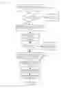 Fig. 01 - Animated Wedding Collection System and Method