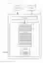 Fig. 08 - Animated Wedding Collection System and Method