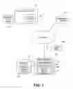 Fig. 02 - Object-based modeling using model objects exportable to external modeling tools