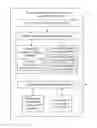 Fig. 01 - Communication Device and Method for Sending Urgent Information