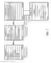 Fig. 03 - Communication Device and Method for Sending Urgent Information
