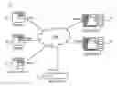 Fig. 01 - METHOD AND SYSTEM FOR DISPLAYING AND COMPARING STORAGE ZONING CONFIGURATIONS