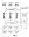 Fig. 03 - METHOD AND SYSTEM FOR DISPLAYING AND COMPARING STORAGE ZONING CONFIGURATIONS