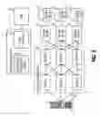 Fig. 04 - METHOD AND SYSTEM FOR DISPLAYING AND COMPARING STORAGE ZONING CONFIGURATIONS