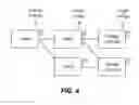 Fig. 05 - METHOD AND SYSTEM FOR DISPLAYING AND COMPARING STORAGE ZONING CONFIGURATIONS