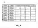 Fig. 07 - METHOD AND SYSTEM FOR DISPLAYING AND COMPARING STORAGE ZONING CONFIGURATIONS