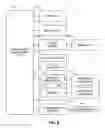 Fig. 09 - METHOD AND SYSTEM FOR DISPLAYING AND COMPARING STORAGE ZONING CONFIGURATIONS