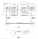Fig. 02 - Method and System for Configuring Service on Terminal