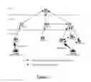 Fig. 02 - HIP node reachability