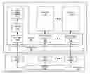 Fig. 01 - Handling of multiple MAC unicast addresses with virtual machines