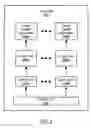 Fig. 03 - Handling of multiple MAC unicast addresses with virtual machines