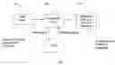 Fig. 01 - Method and apparatus for use in XML document management architecture
