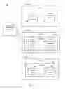 Fig. 06 - Managing user accounts and groups in multiple forests