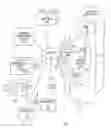 Fig. 01 - Flexible cloud management