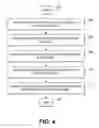 Fig. 05 - Flexible cloud management