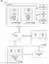 Fig. 01 - Mechanism for migration of client-side virtual machine system resources