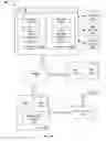 Fig. 02 - Mechanism for migration of client-side virtual machine system resources