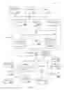 Fig. 09 - Server consolidation using virtual machine resource tradeoffs