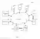 Fig. 02 - Controlling the provision of resources for streaming of video swarms in a peer-to-peer network