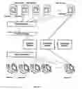 Fig. 02 - RULE BASED MULTIMEDIA COMMUNICATION SYSTEM ON WEB PAGES