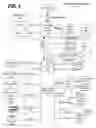 Fig. 02 - Creating context-sensitive webpage time-out intervals