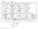 Fig. 01 - Addition of supplemental multimedia content and interactive capability at the client