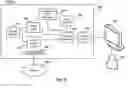 Fig. 08 - Addition of supplemental multimedia content and interactive capability at the client
