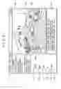 Fig. 48 - Information processing system, service providing apparatus and method, information processing apparatus and method, recording medium, and program